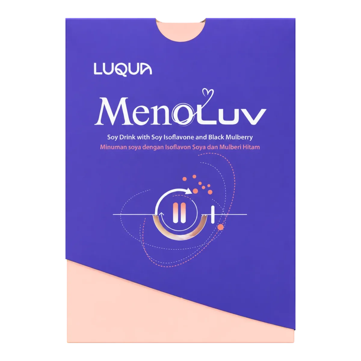 MenoLuv box